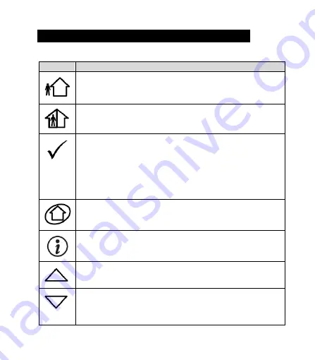 Risco EL-5829 Installation And User Manual Download Page 18