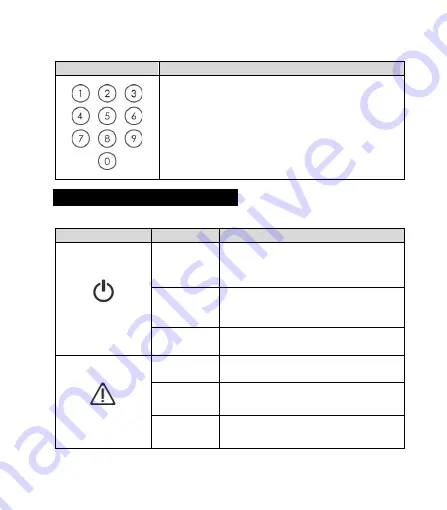 Risco EL-5829 Installation And User Manual Download Page 44