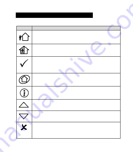 Risco EL-5829 Installation And User Manual Download Page 54