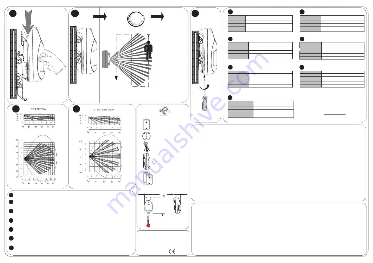 Risco iWave RWX95DT Скачать руководство пользователя страница 2