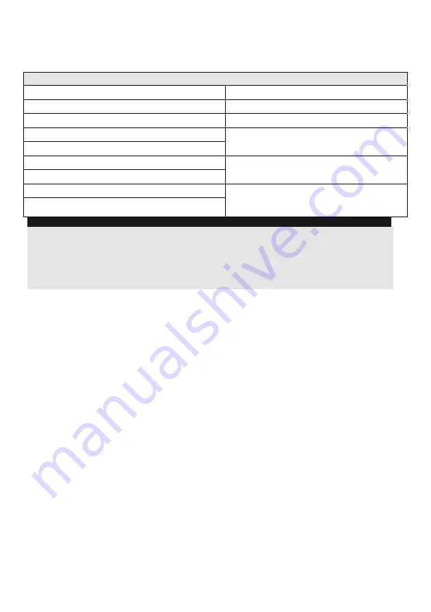 Risco lightsys 2 Quick User Manual Download Page 11