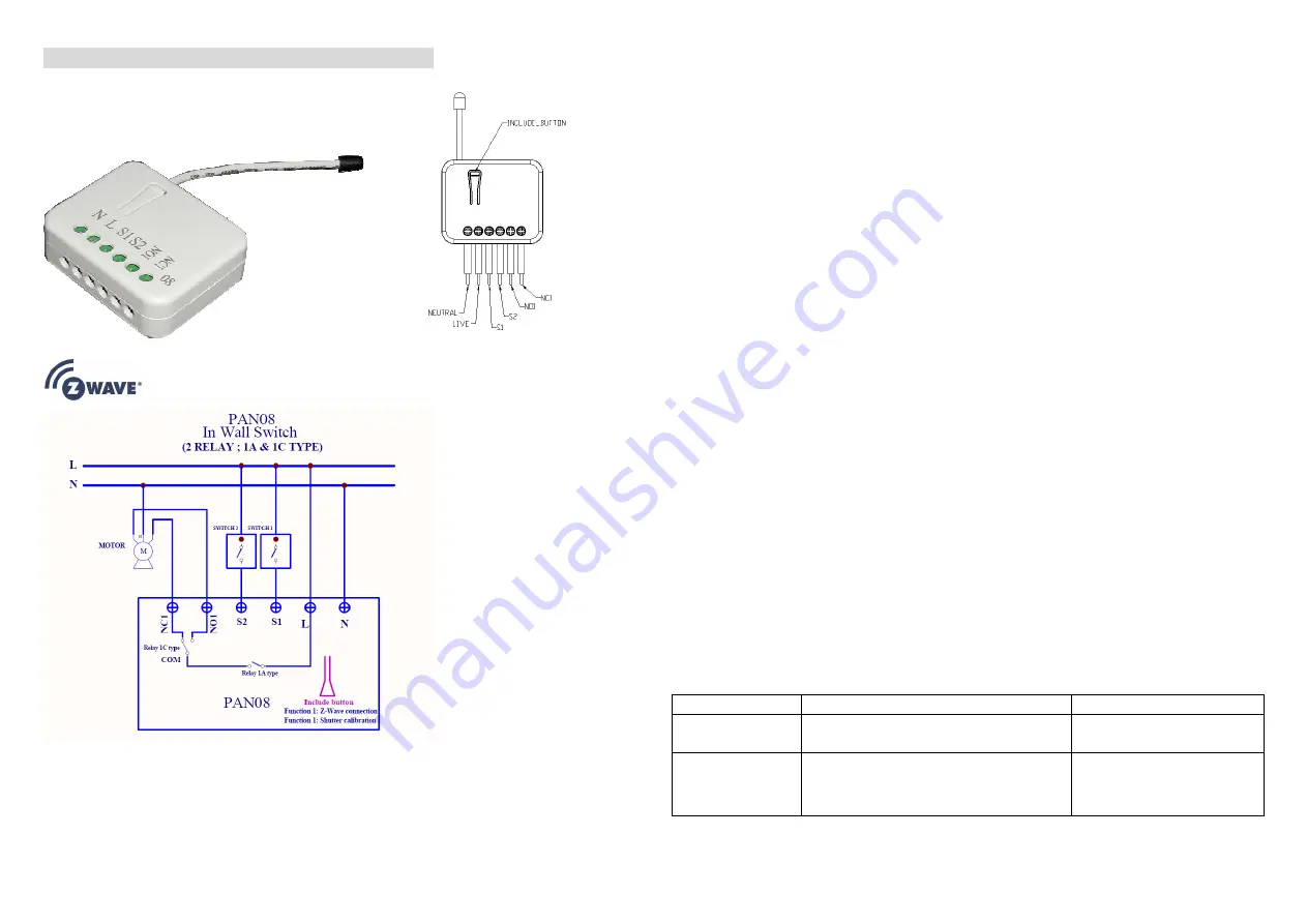 Risco PAN08-1B Manual Download Page 1