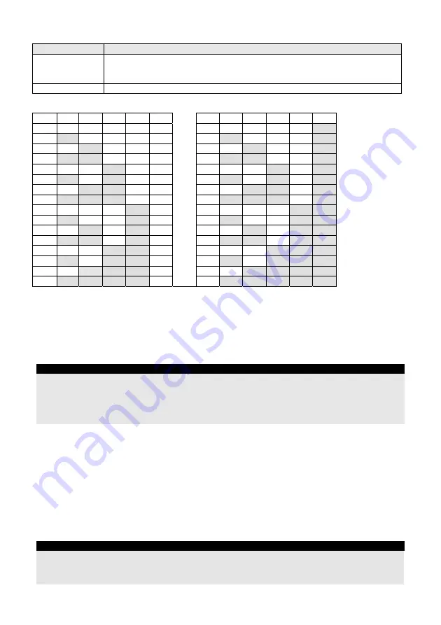 Risco RK325DT0000D Installation Instructions Manual Download Page 36