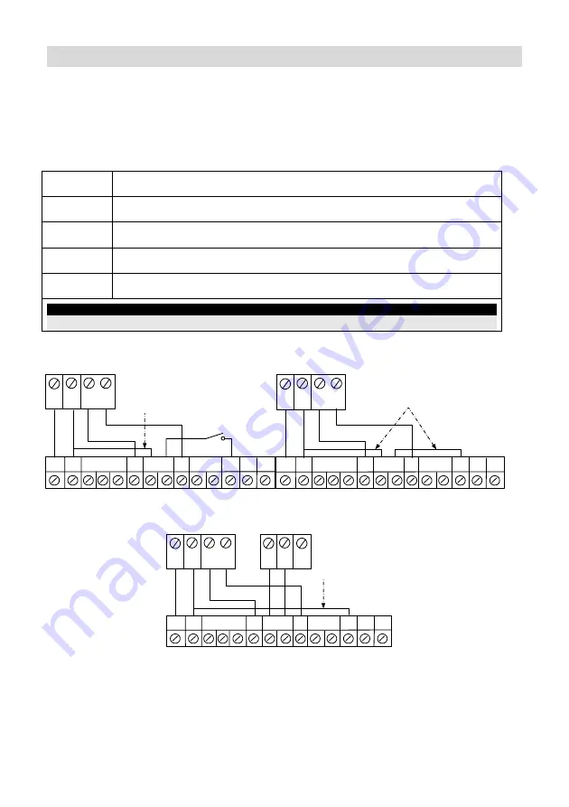 Risco RK325DT0000D Installation Instructions Manual Download Page 76