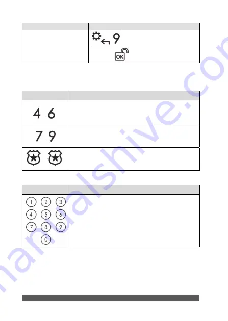 Risco RW432KPP Installation And User Manual Download Page 9