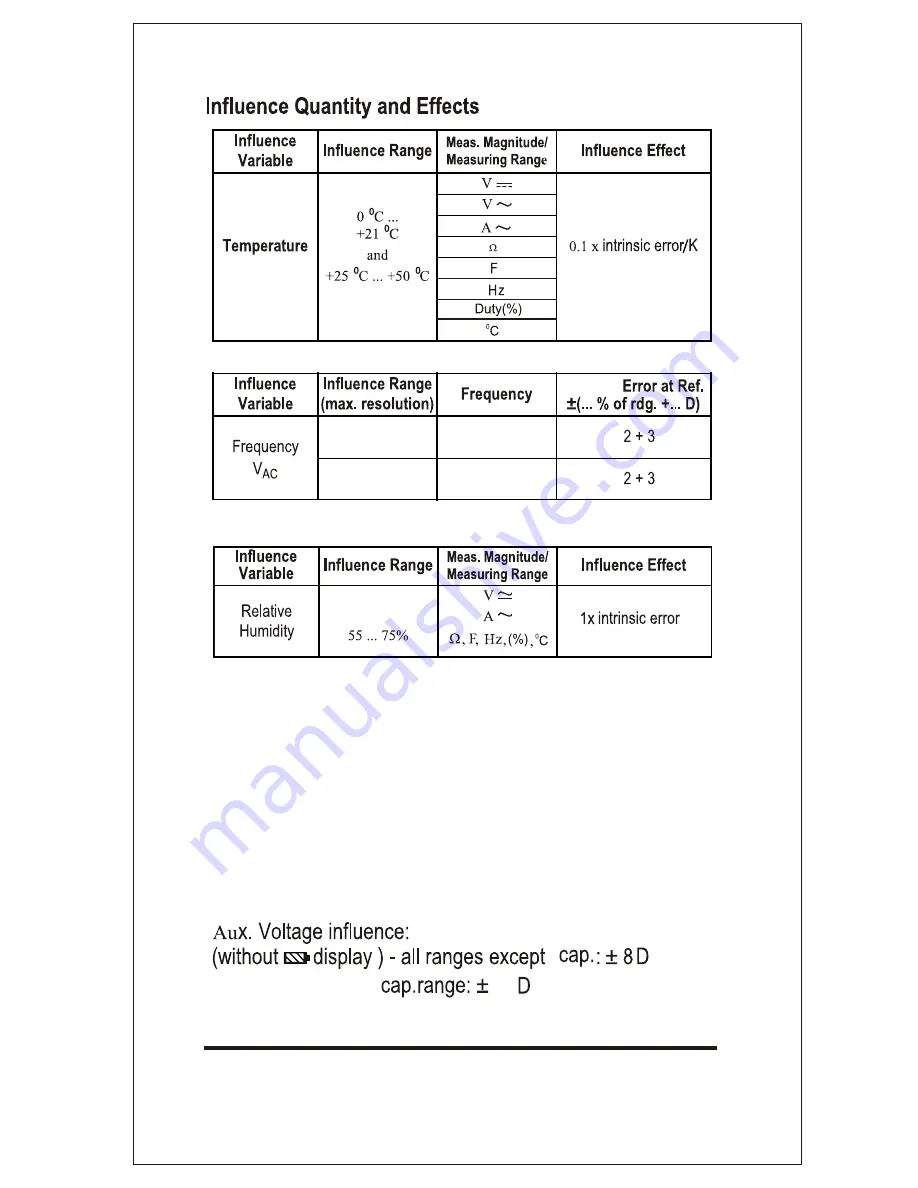 Rish Clamp ES1000AC User Manual Download Page 26