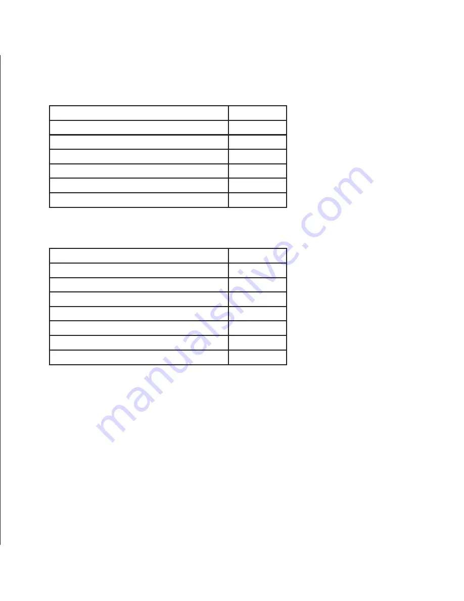 Rish Master 3430 Operating Manual Download Page 63