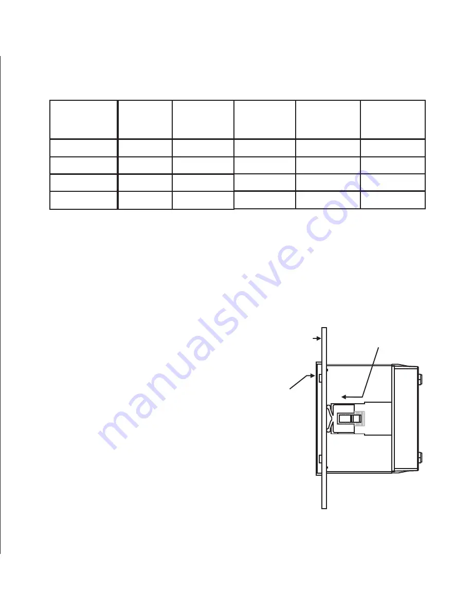 Rish Master 3430 Скачать руководство пользователя страница 67