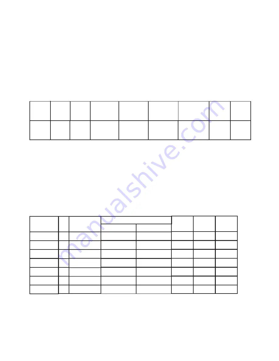 Rishabh Instruments RISH Master 3430i Скачать руководство пользователя страница 34