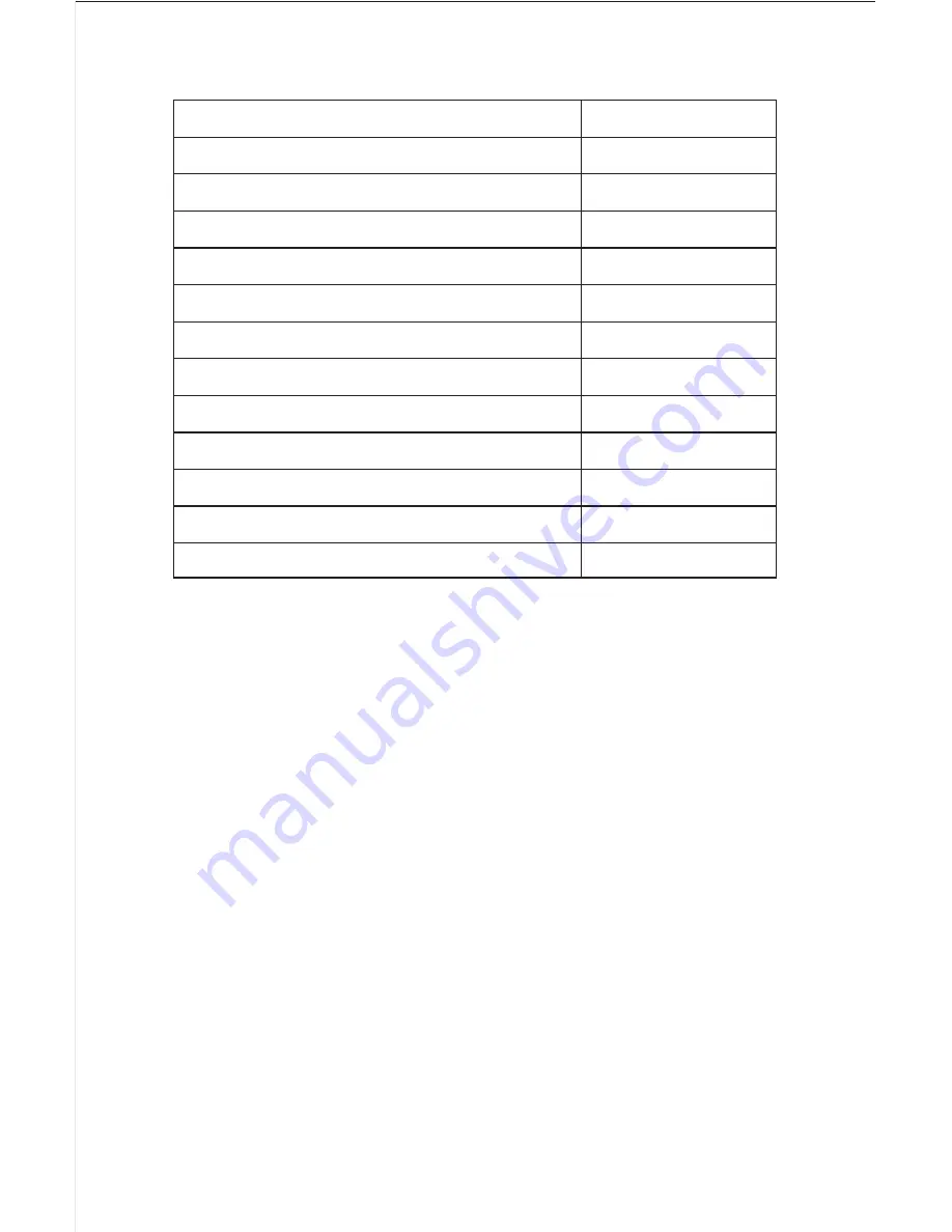 Rishabh RISH CON - V Operating Manual Download Page 48