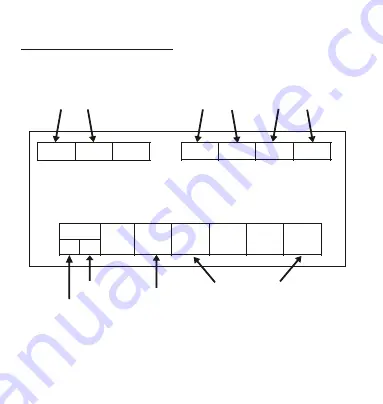 Rishabh RISH PFC 8 Operation Manual Download Page 12