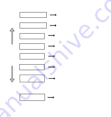 Rishabh RISH PFC 8 Скачать руководство пользователя страница 19