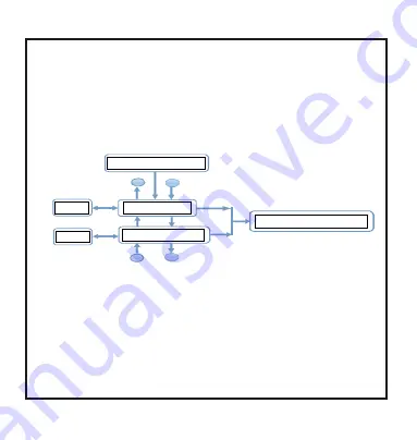 Rishabh RISH PFC 8 Operation Manual Download Page 80