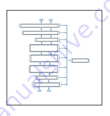 Rishabh RISH PFC 8 Operation Manual Download Page 82