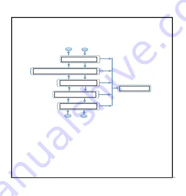 Rishabh RISH PFC 8 Operation Manual Download Page 87