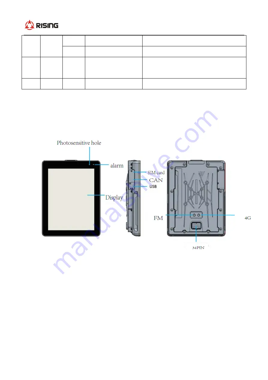 Rising SEED-710A-55 User Manual Download Page 4