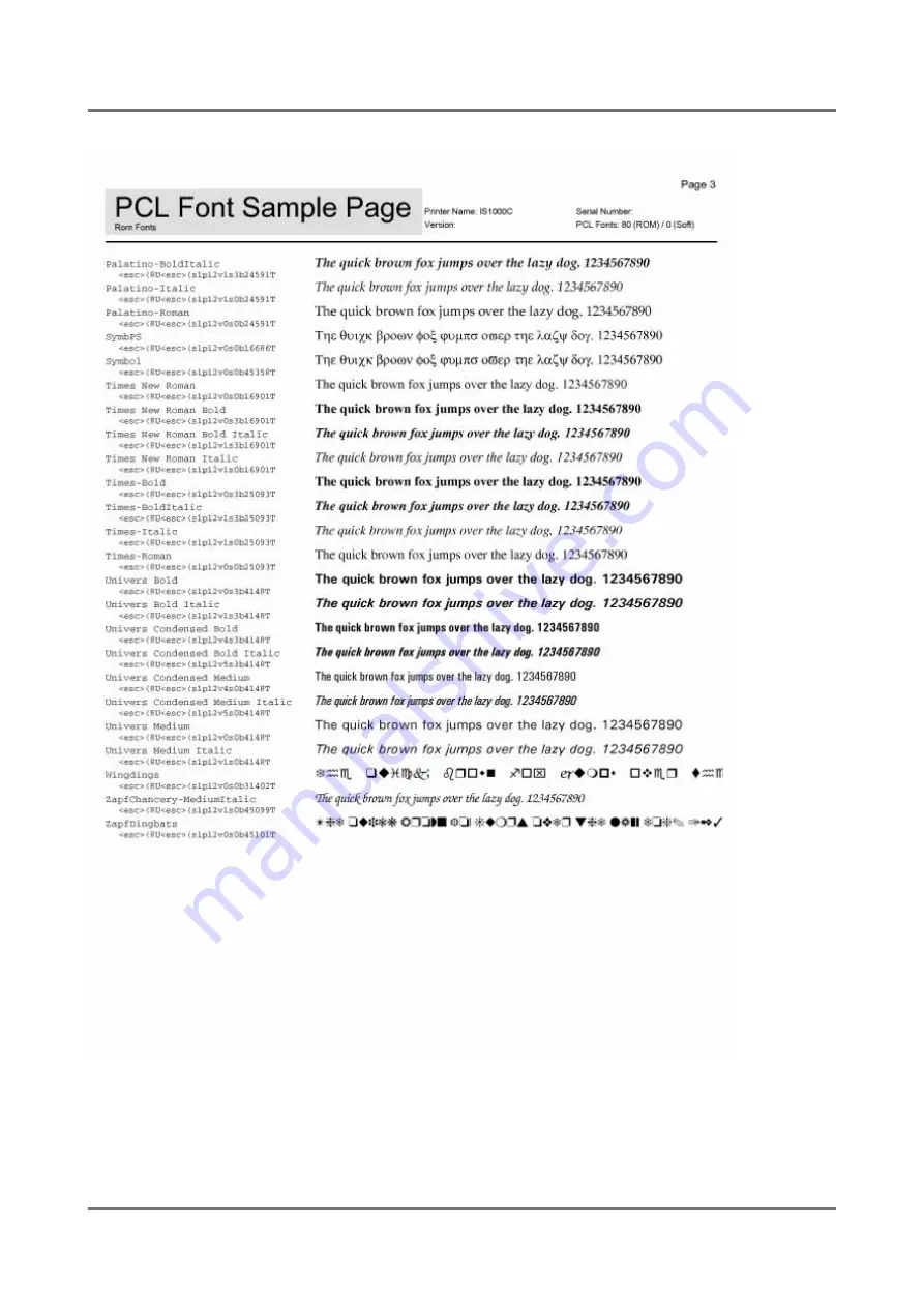 Riso ComColorExpress IS1000C Setup Manual Download Page 53