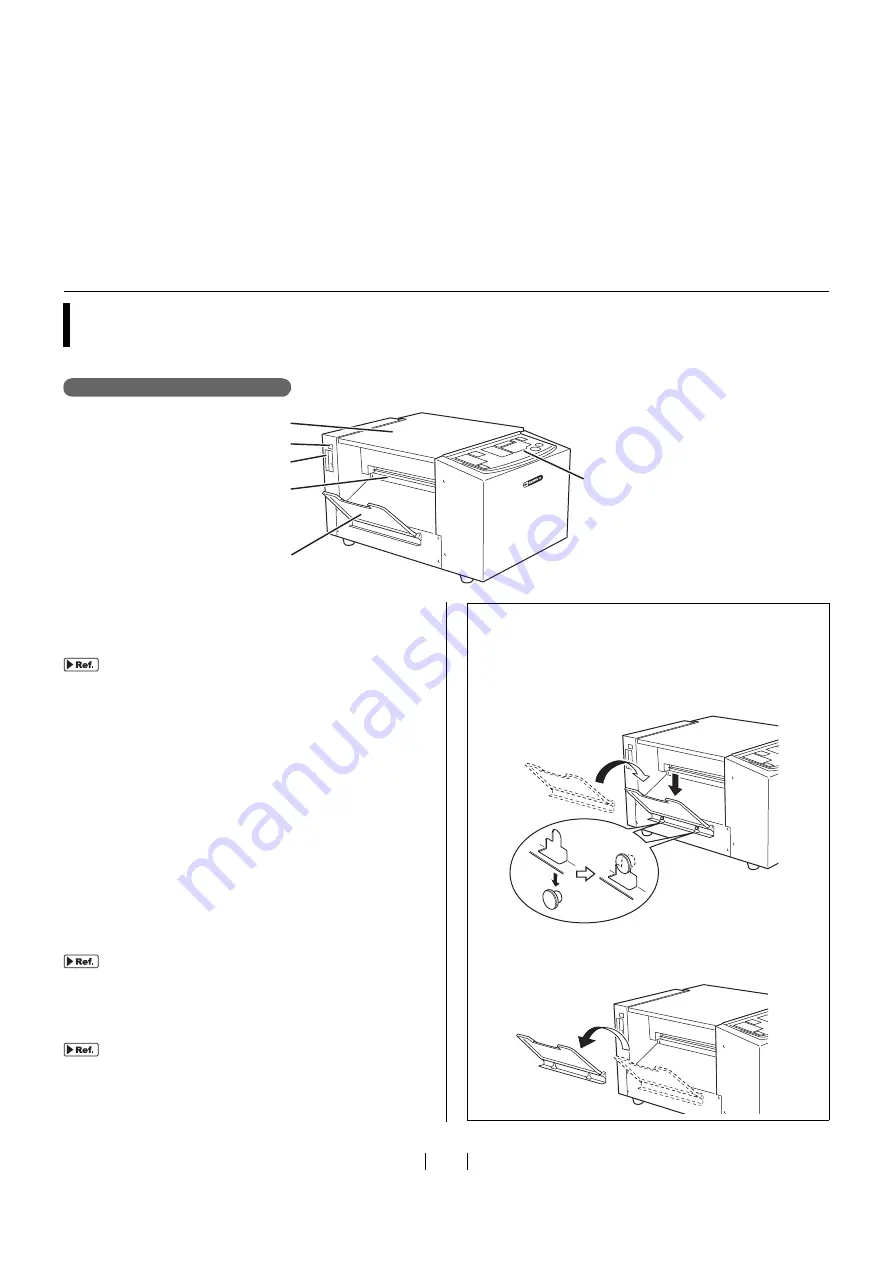 Riso GOCCOPRO 100 User Manual Download Page 16