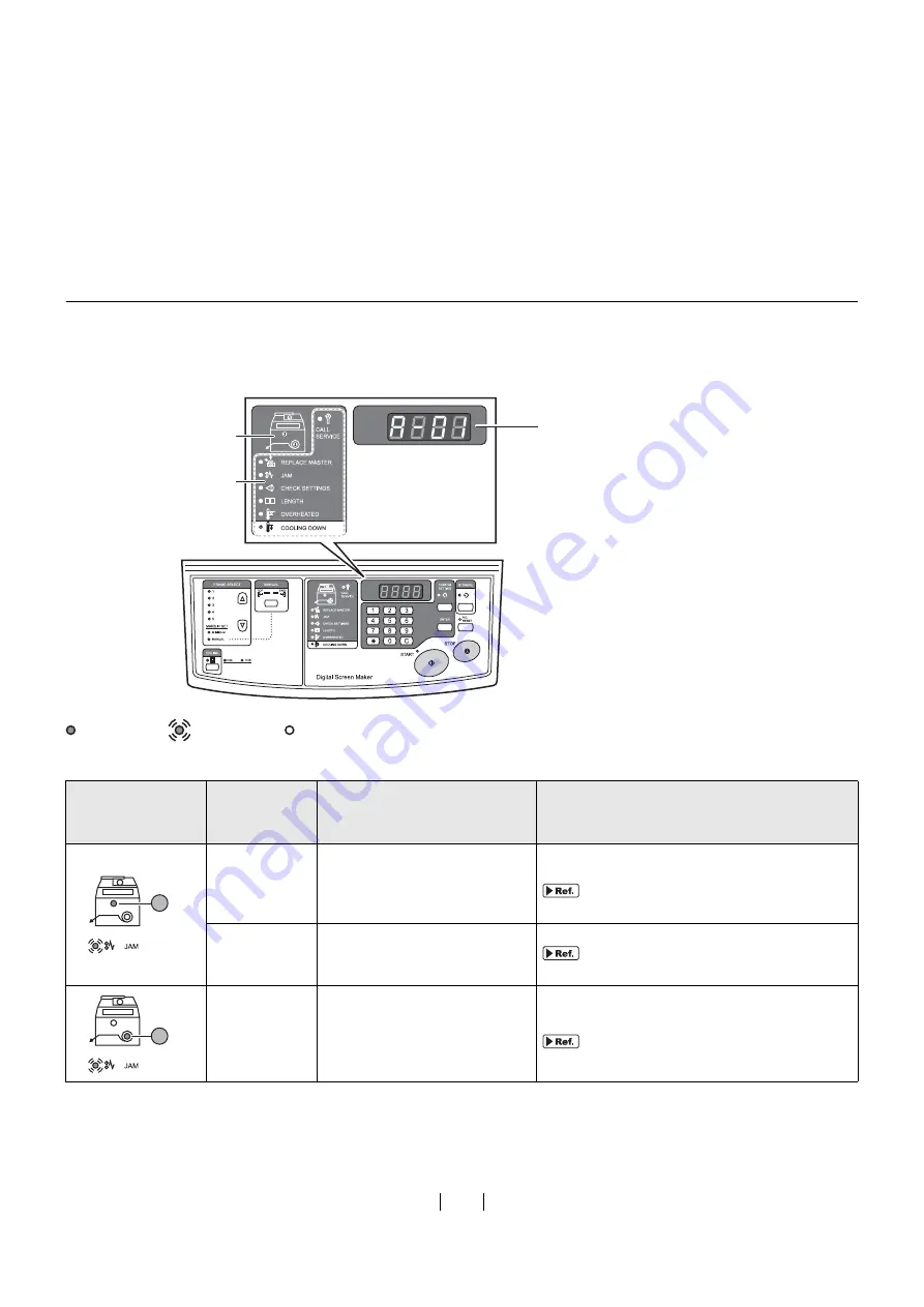 Riso GOCCOPRO 100 User Manual Download Page 64