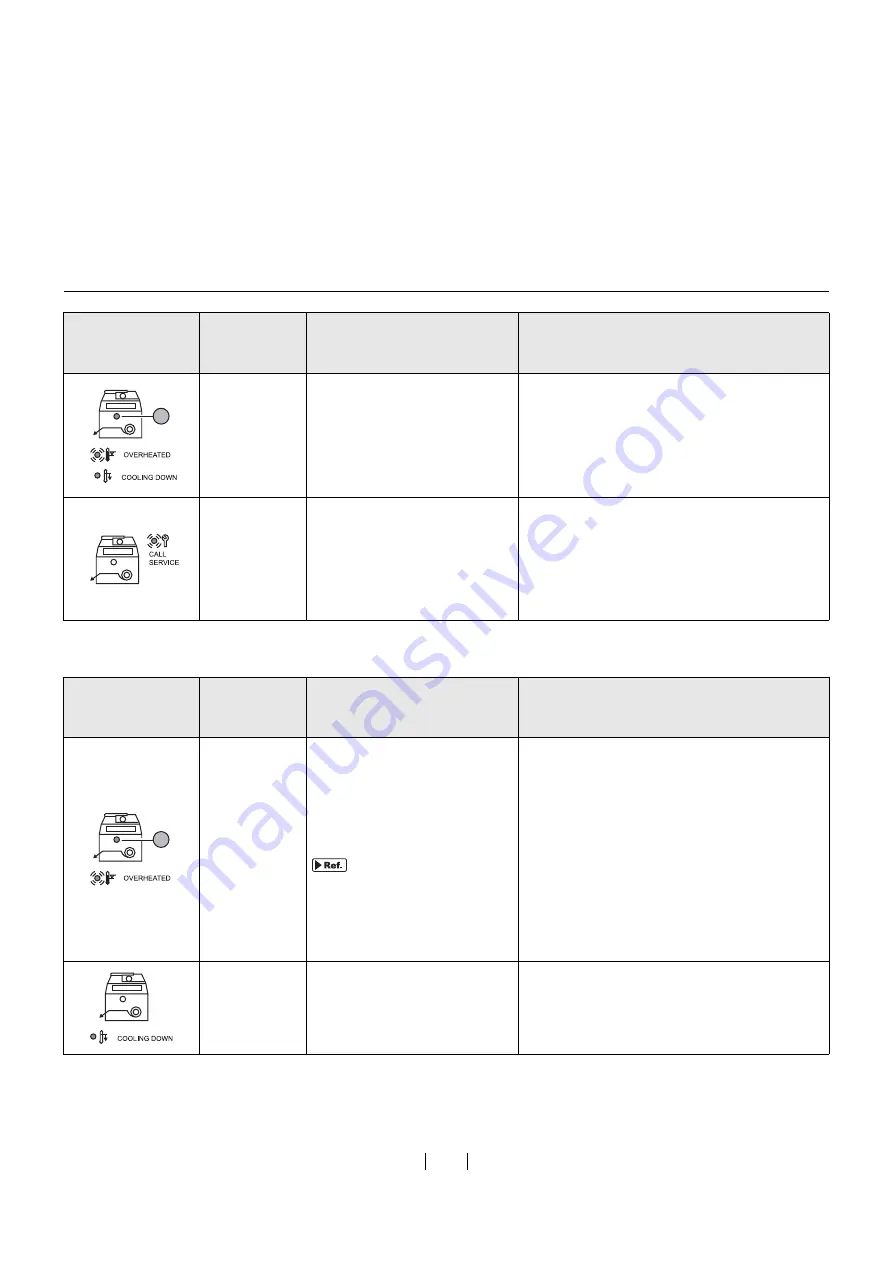 Riso GOCCOPRO 100 User Manual Download Page 66