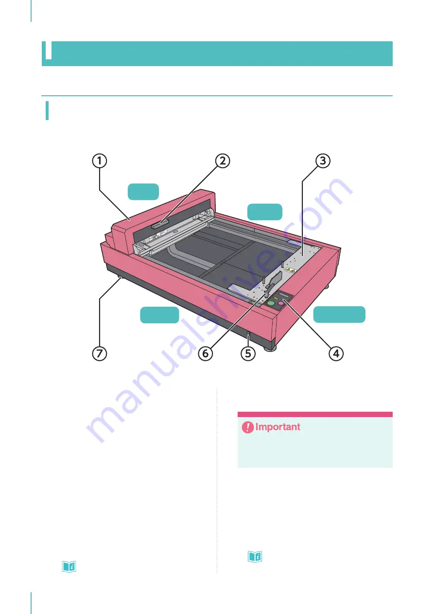 Riso GOCCOPRO QS2536 Скачать руководство пользователя страница 24