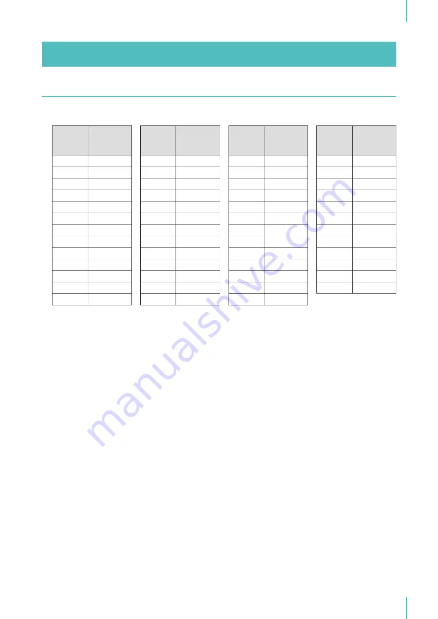 Riso GOCCOPRO QS2536 Скачать руководство пользователя страница 61