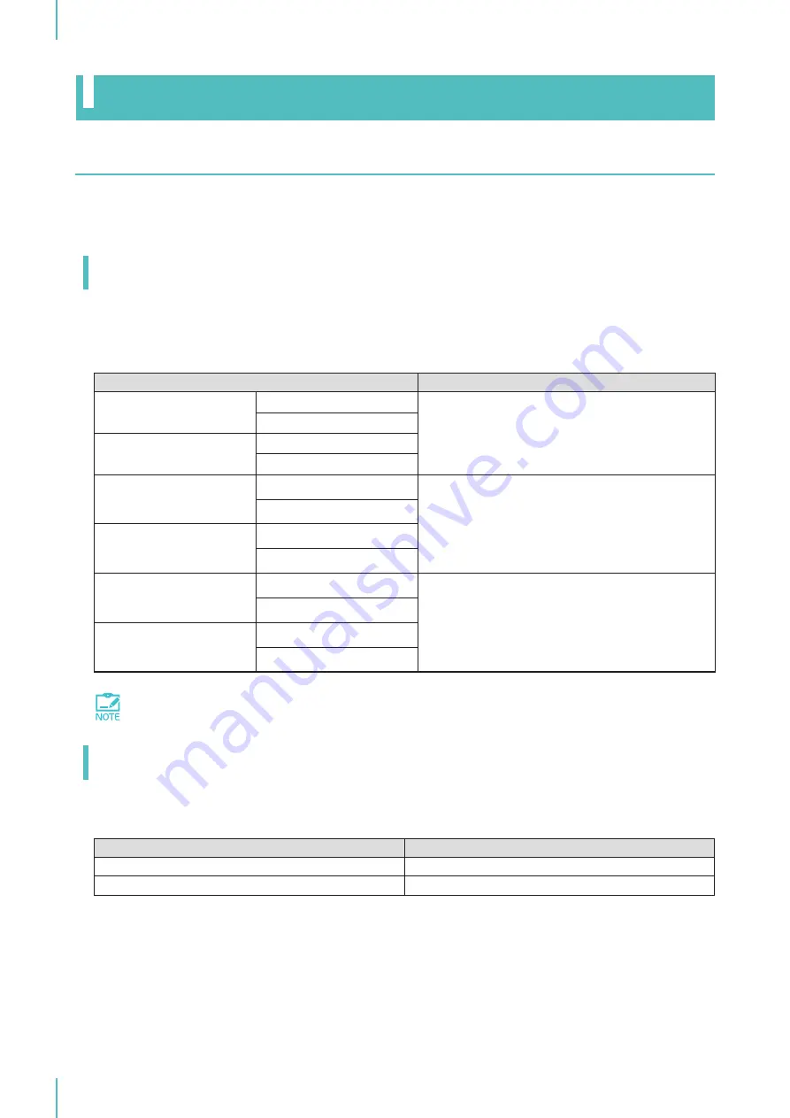 Riso GOCCOPRO QS2536 Скачать руководство пользователя страница 80