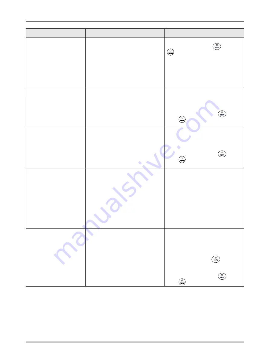 Riso ME 6350 Скачать руководство пользователя страница 274