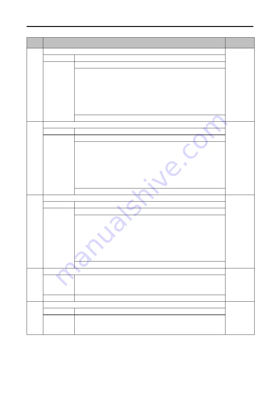 Riso MZ1070 Technical Manual Download Page 65