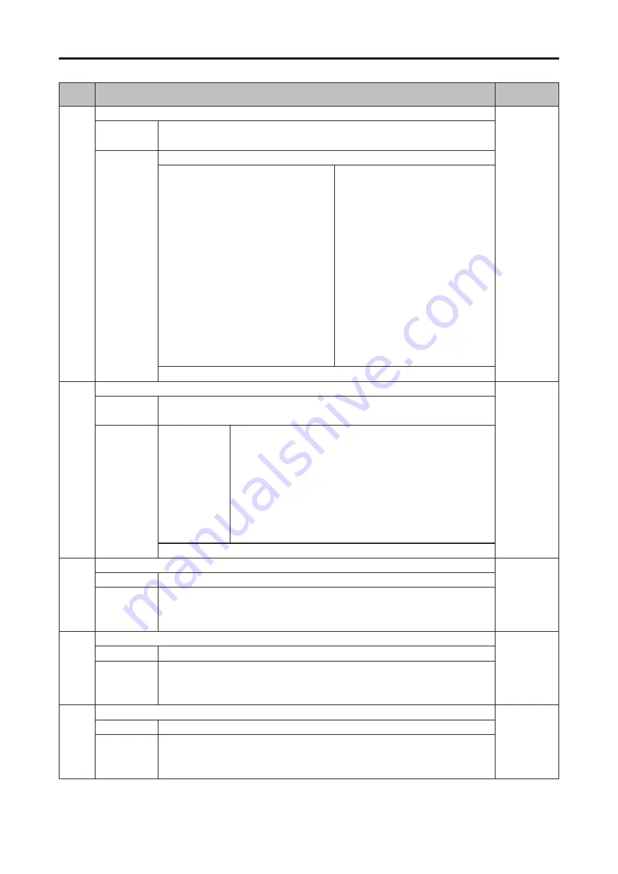 Riso MZ1070 Technical Manual Download Page 77