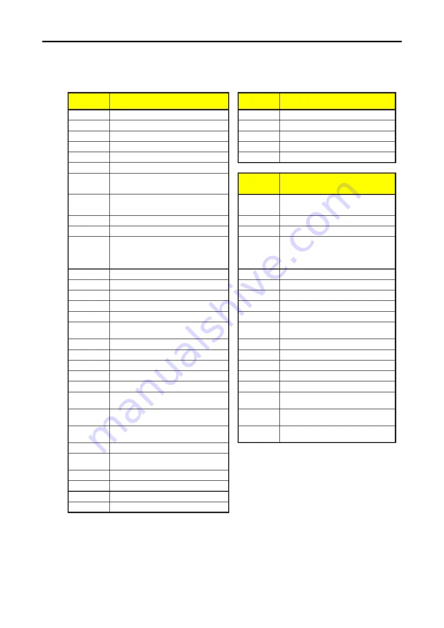 Riso MZ1070 Technical Manual Download Page 90