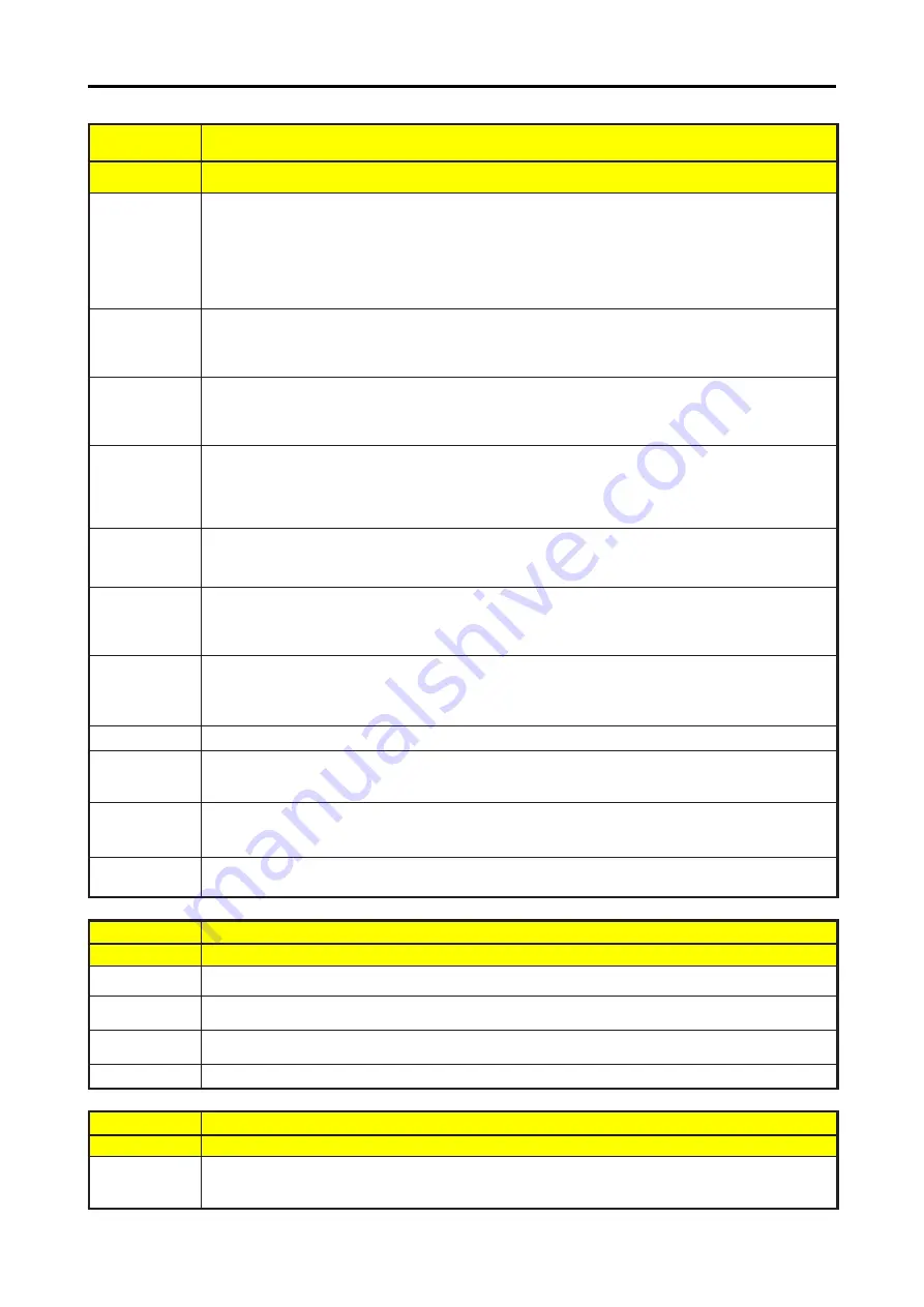 Riso MZ1070 Technical Manual Download Page 115