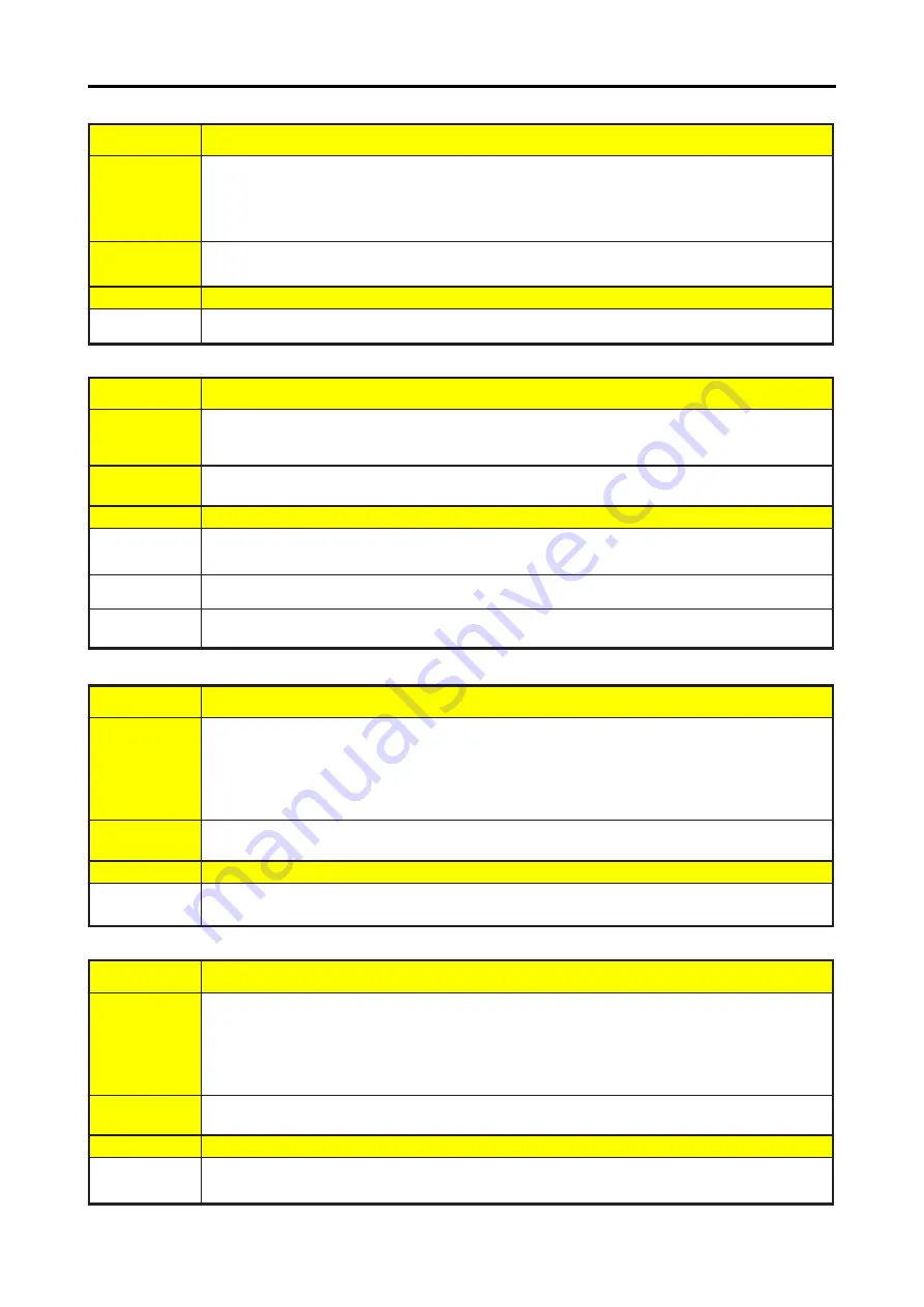 Riso MZ1070 Technical Manual Download Page 135