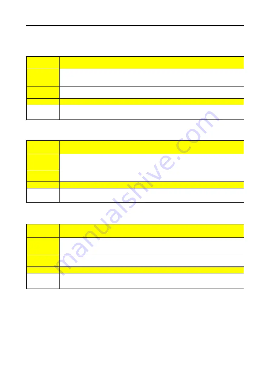 Riso MZ1070 Technical Manual Download Page 145