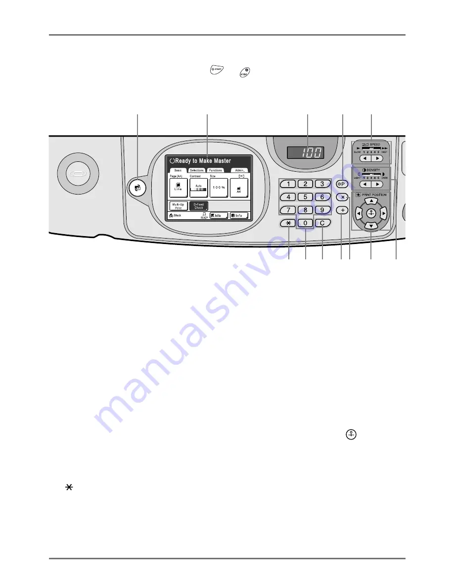 Riso RZ1070 User Manual Download Page 26