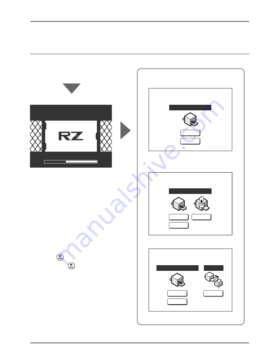 Riso RZ1070 User Manual Download Page 28