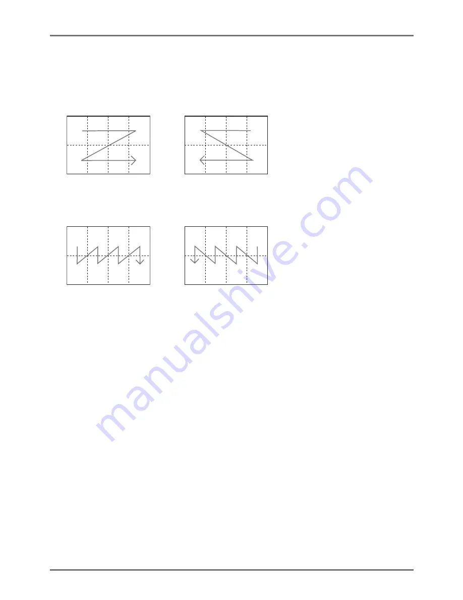 Riso RZ1070 User Manual Download Page 83