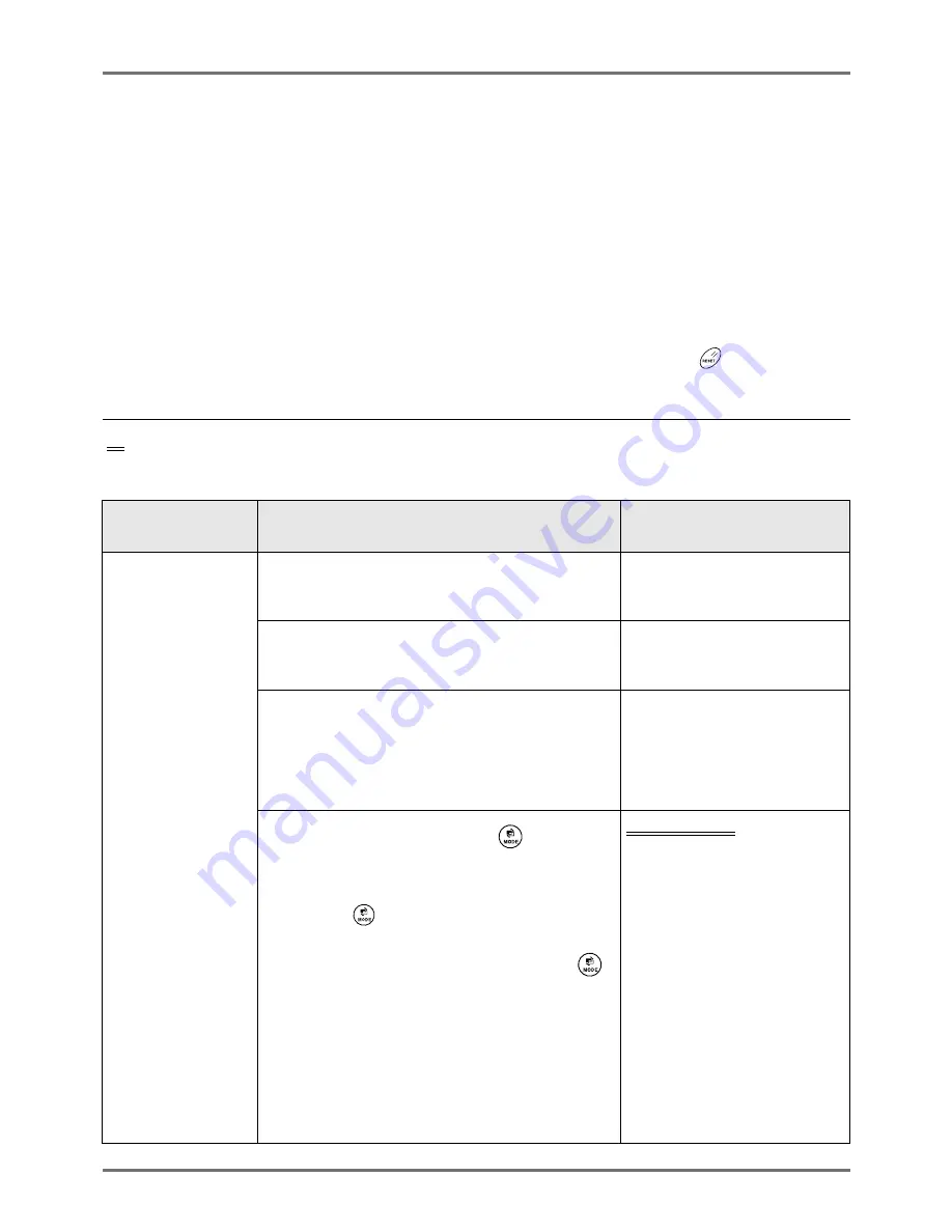 Riso RZ1070 User Manual Download Page 168