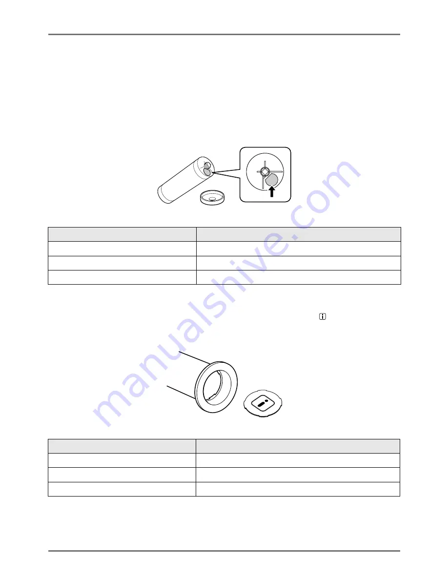 Riso RZ1070 User Manual Download Page 234