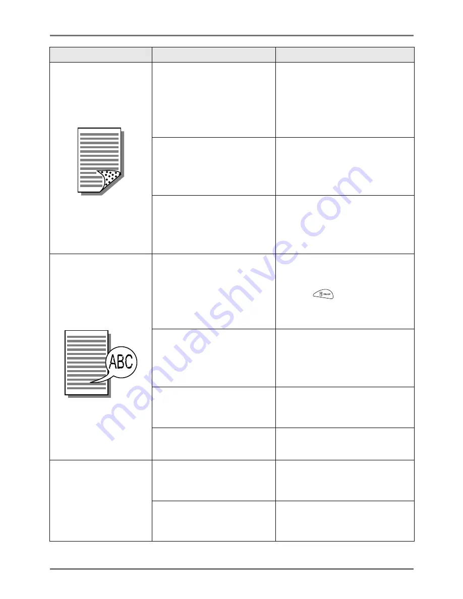 Riso RZ1070 User Manual Download Page 268