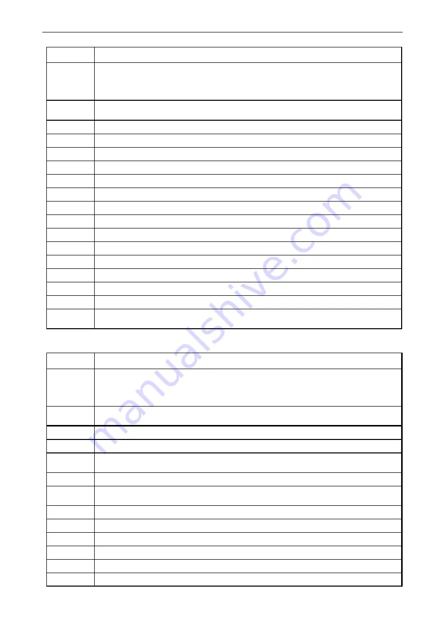 Riso RZ5 Series Technical Manual Download Page 227