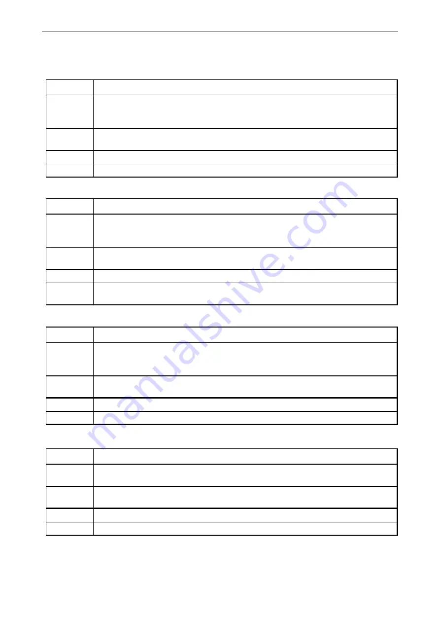 Riso RZ5 Series Technical Manual Download Page 247