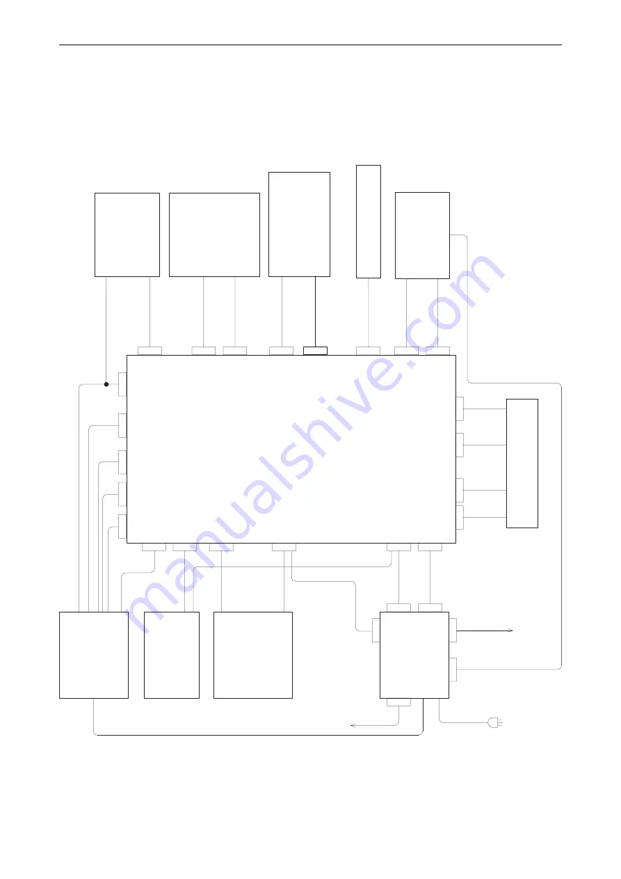 Riso RZ5 Series Technical Manual Download Page 256