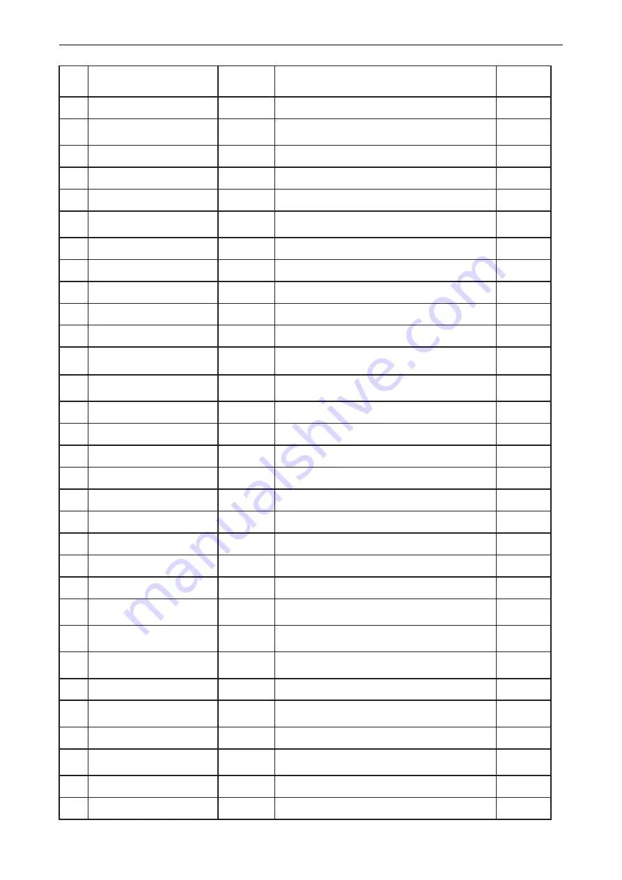 Riso RZ5 Series Technical Manual Download Page 291