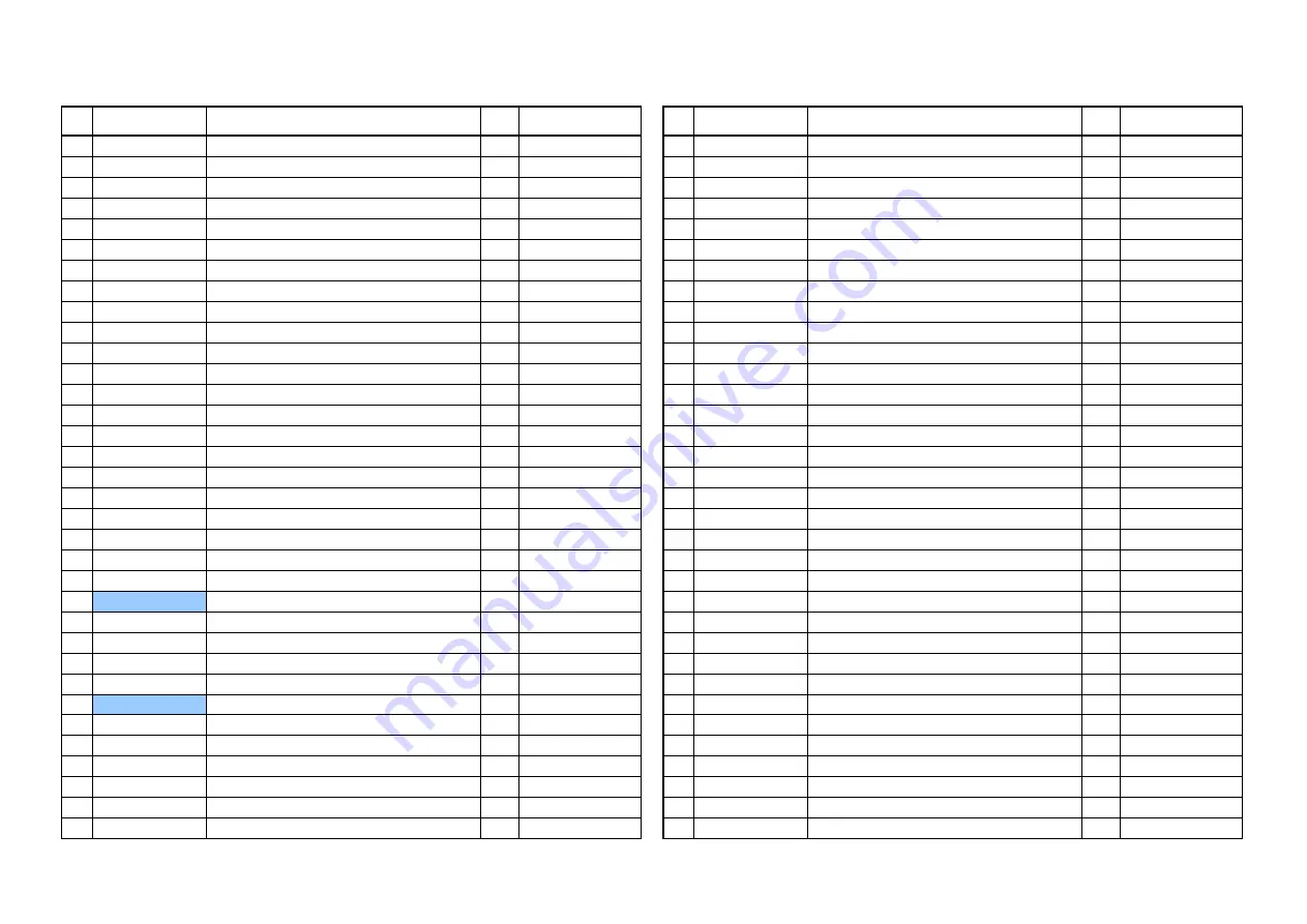 Riso RZ5 Series Technical Manual Download Page 327