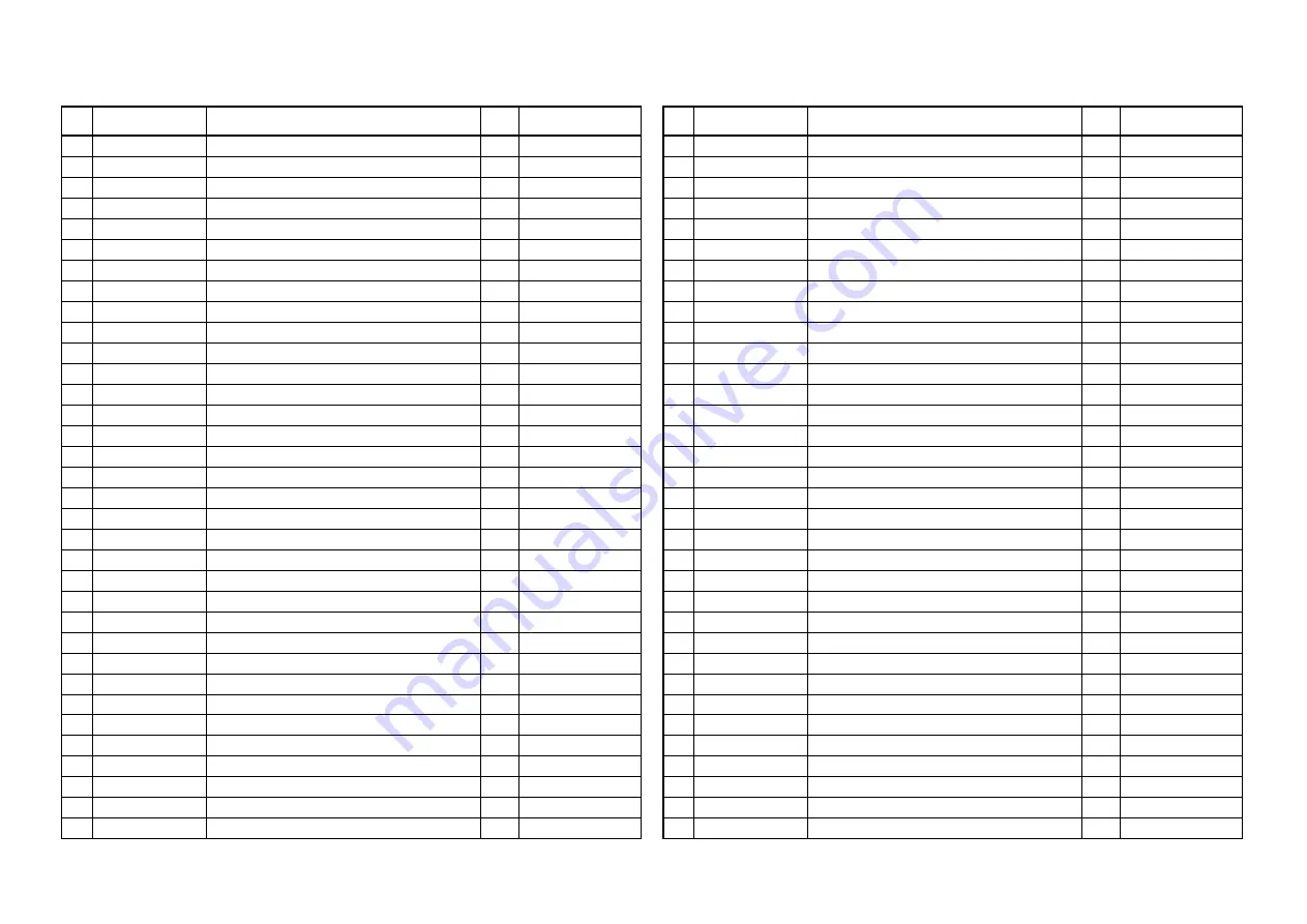 Riso RZ5 Series Technical Manual Download Page 335