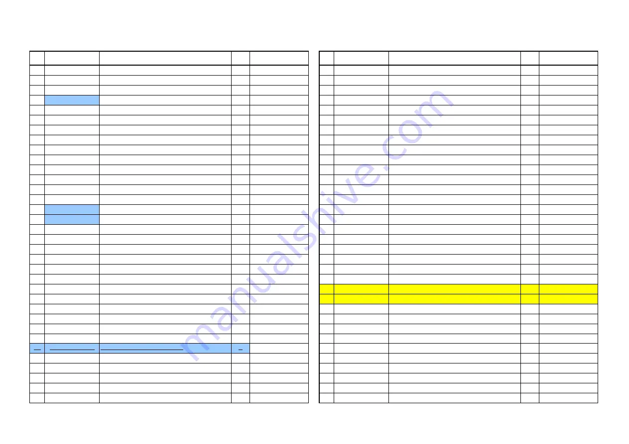 Riso RZ5 Series Technical Manual Download Page 367