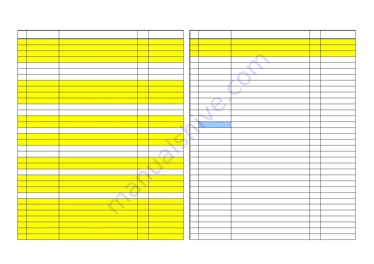 Riso RZ5 Series Technical Manual Download Page 371