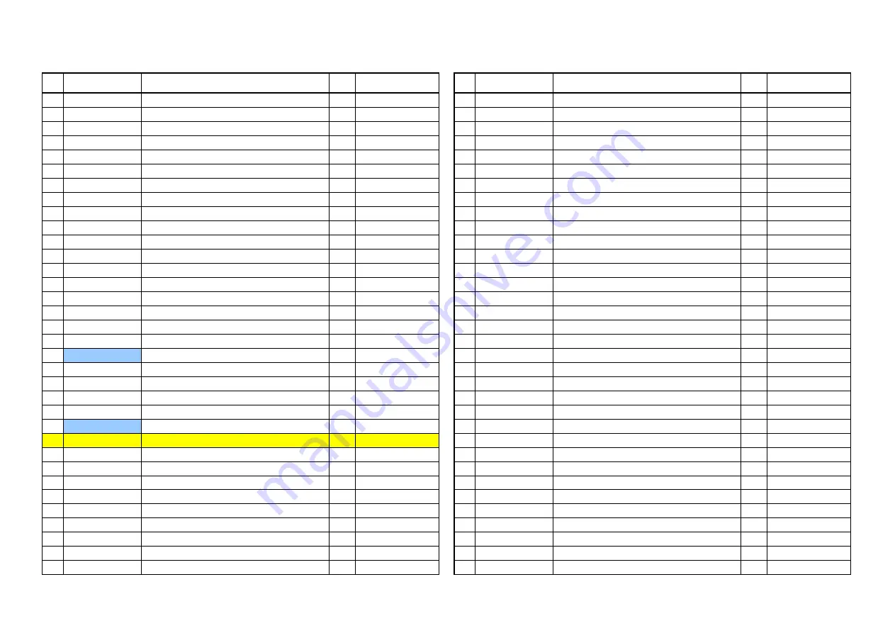 Riso RZ5 Series Technical Manual Download Page 373