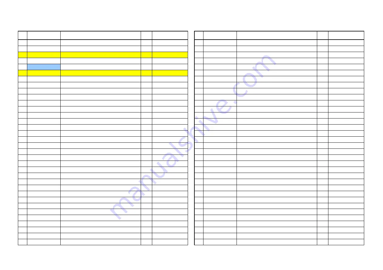 Riso RZ5 Series Technical Manual Download Page 375